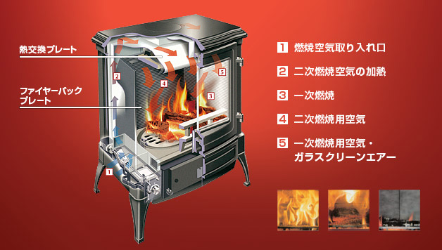 WOODBOX ヨーロッパスタンダード