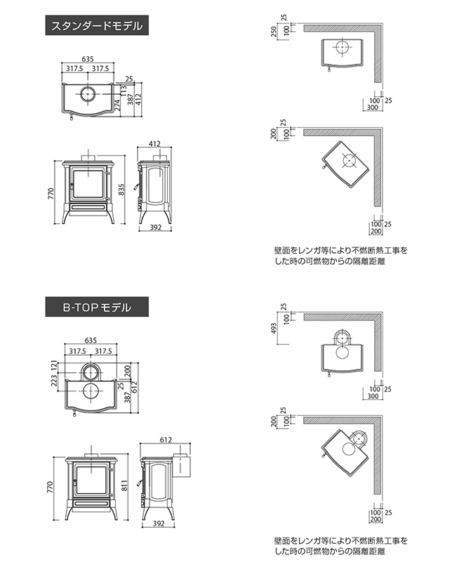 S33 寸法図